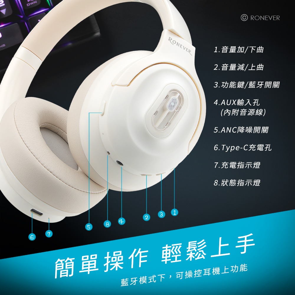 RONEVER MOE352 / 頭戴折疊藍牙耳機-細節圖6