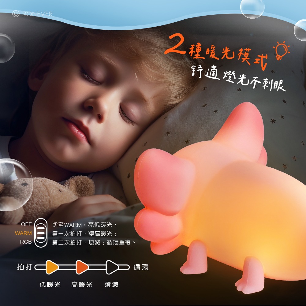 RONEVER PA020 / 六角恐龍矽膠拍拍燈-細節圖3