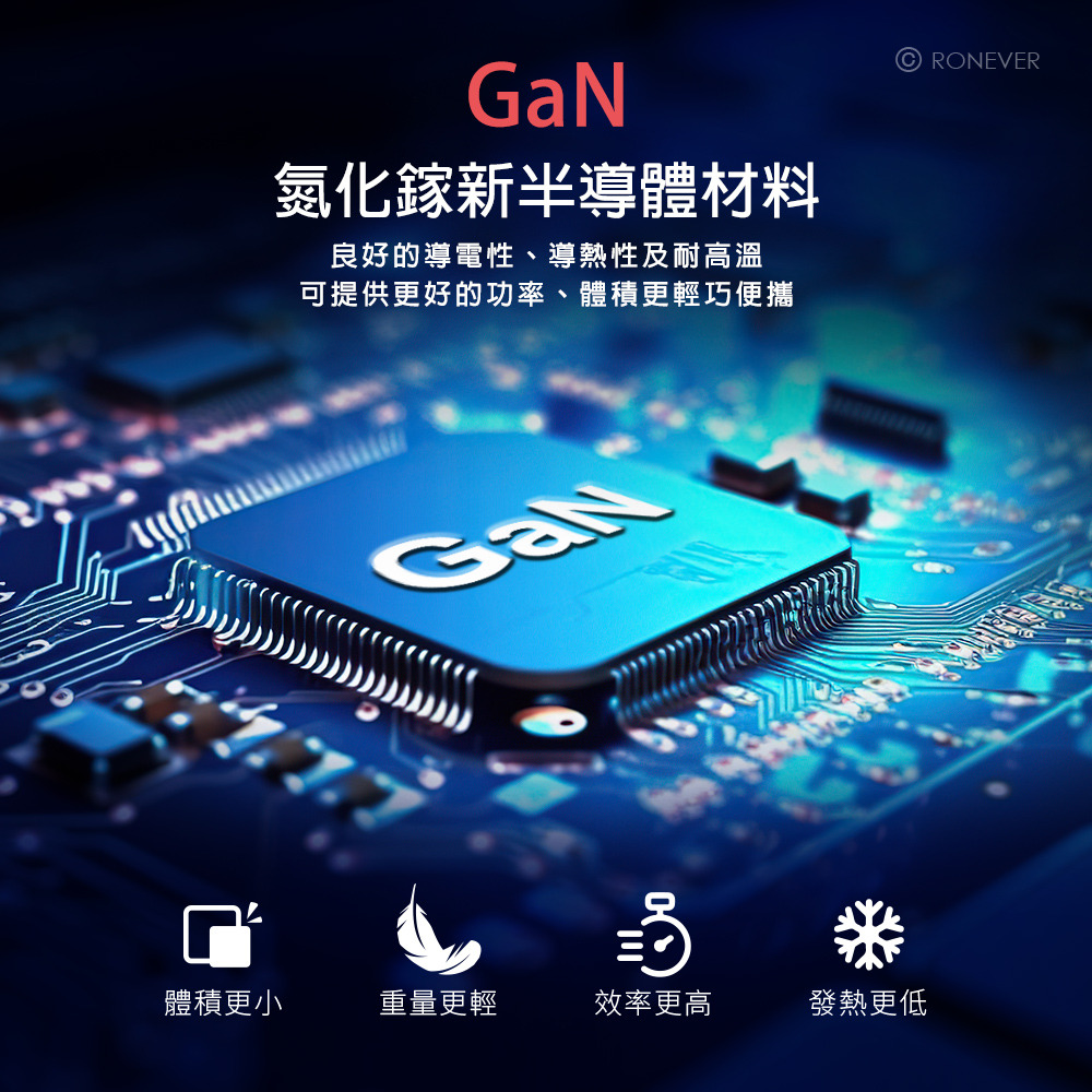 RONEVER DE055 / 30W氮化鎵GaN雙孔充電器-細節圖3