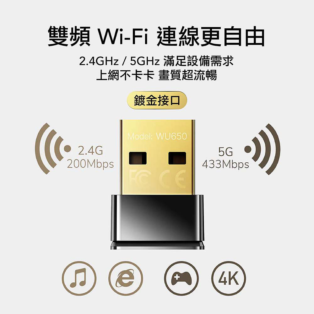 CUDY CUDY-WU650 / AC650 迷你雙頻USB無線網卡-細節圖3