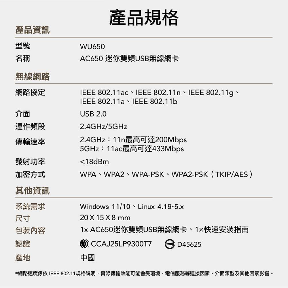 CUDY CUDY-WU650 / AC650 迷你雙頻USB無線網卡-細節圖8