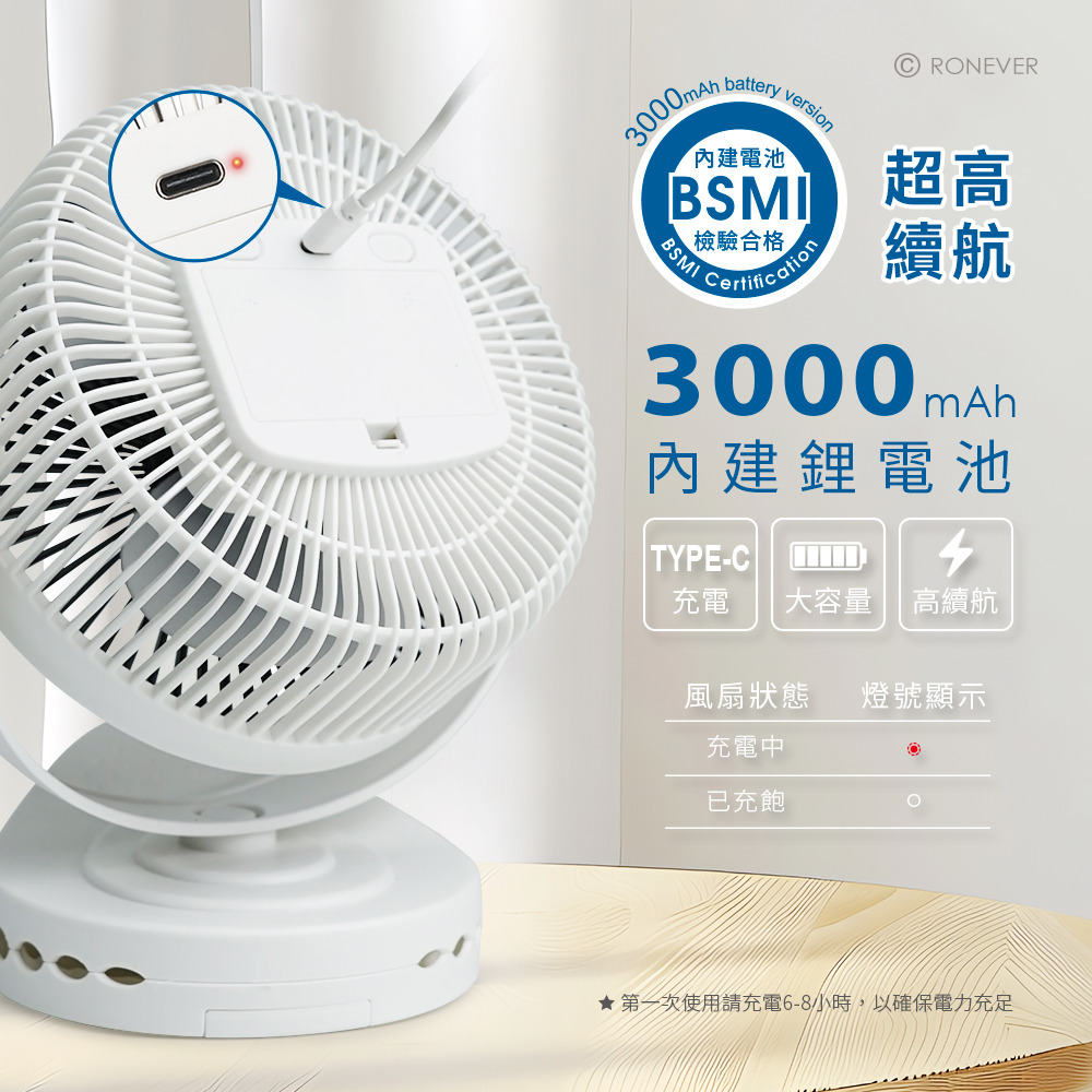 RONEVER PG041 / 6吋夾立雙用靜音風扇-細節圖3