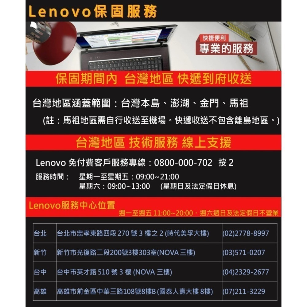 Lenovo 聯想 ThinkBook 14 Gen4  i5-1235U/8G+8G/512G/內顯/W11/1年保-細節圖6