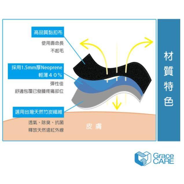 ★倍思親★護具 護腰 腰帶 護膝 護肘 護踝 護腕 腕隧道 媽媽手 拇指夾板 現貨︱繁華中西藥局︱-細節圖5
