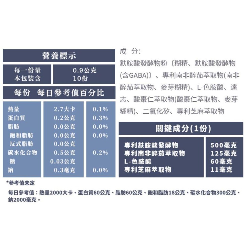 ★養研萃方★養眠寧 30顆 南非醉茄 GABA 放鬆好眠 素食膠囊 現貨︱繁華中西藥局︱-細節圖5