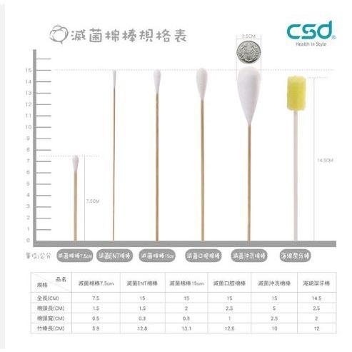 ★CSD中衛★CSD中衛滅菌棉棒(沖洗棉棒/口腔棉棒/普通棉棒/ENT棉棒/3吋棉棒)︱繁華中西藥局︱-細節圖8