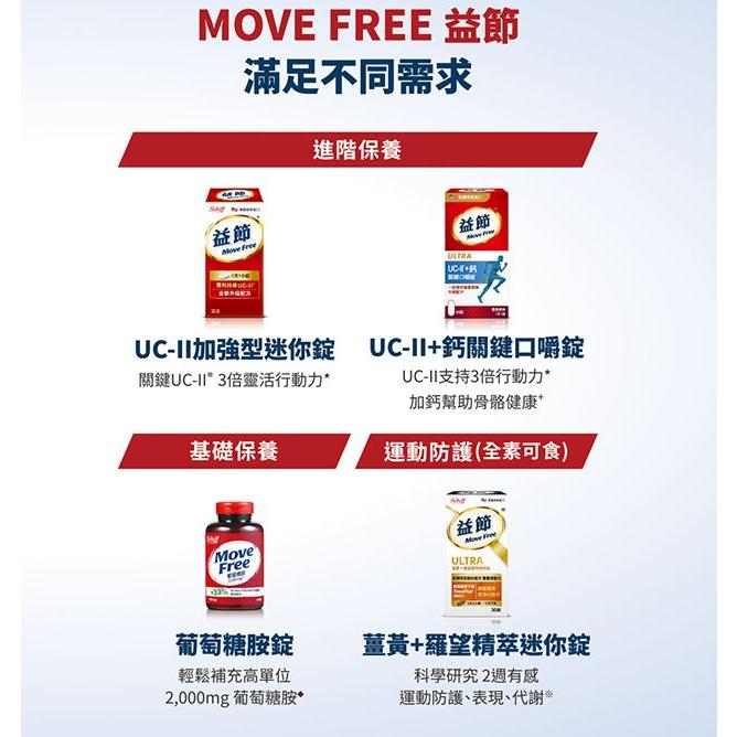 ★Move Free 益節★ 益節UCII+鈣 關鍵口嚼錠 莓果風味 30錠 現貨︱繁華中西藥局︱-細節圖4