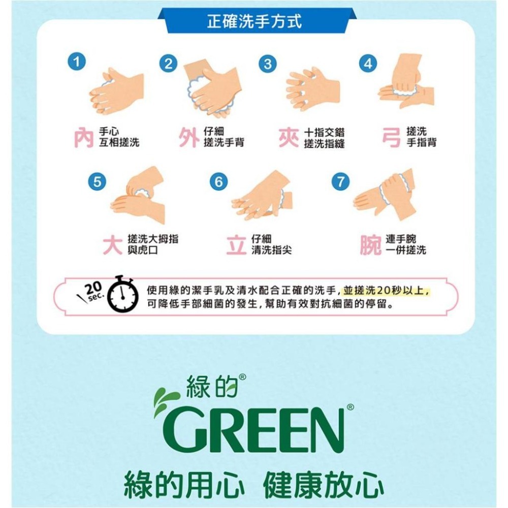 ★綠的 GREEN★ 植物 抗菌 潔手慕斯 洗手乳 洗手慕斯 台灣製造 現貨供應 ︱繁華中西藥局︱-細節圖4