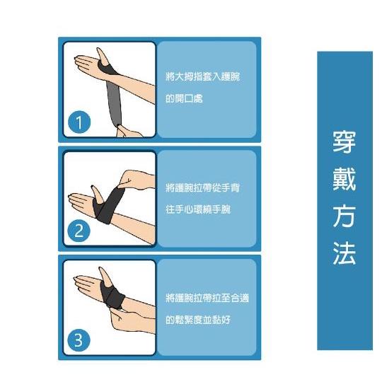 竹炭護腕 WB221 台灣製造 常使用手腕勞動護腕 工作護腕 護手腕 手腕護腕 護腕-細節圖3