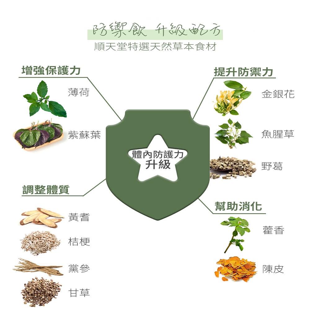 【快速出貨】★順天堂★ 平安防禦茶 防疫茶 防疫茶包 茶包 15包 現貨供應︱繁華中西藥局︱-細節圖5