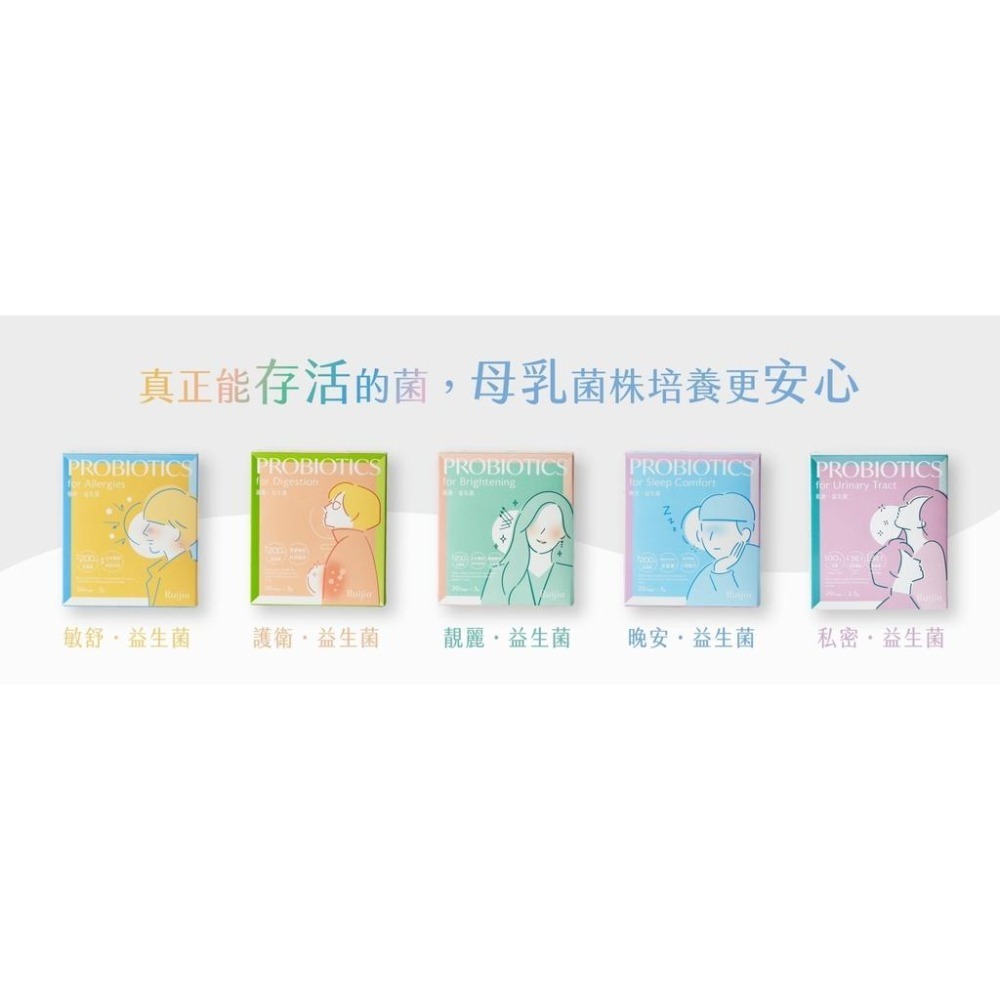 ★露奇亞Ruijia★ 全產品 益生菌 膠原蛋白粉 酵素 現貨供應 ︱繁華中西藥局︱-細節圖3