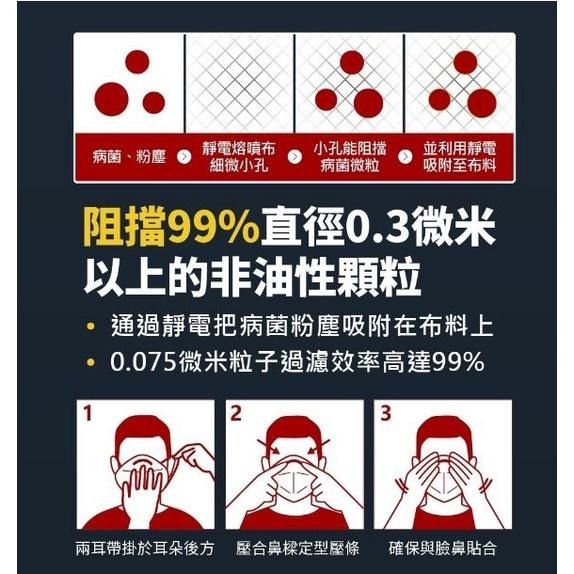 華淨  N95口罩 立體型醫用口罩 防疫保護 防疫首選 四層防護 單片裝 白色 醫療口罩 台灣製造-細節圖4