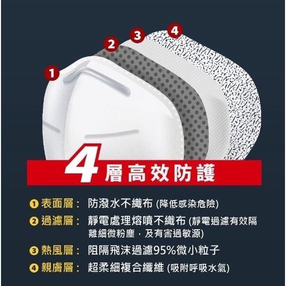 華淨  N95口罩 立體型醫用口罩 防疫保護 防疫首選 四層防護 單片裝 白色 醫療口罩 台灣製造-細節圖5