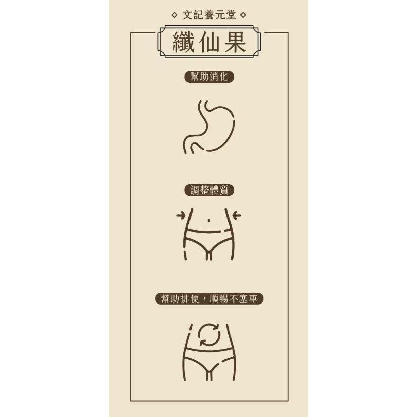 【快速出貨】★養元堂★纖仙果 3入組 何首烏 決明子 甘草 鳳梨酵素 乳酸菌 消化 排便︱繁華中西藥局︱-細節圖5