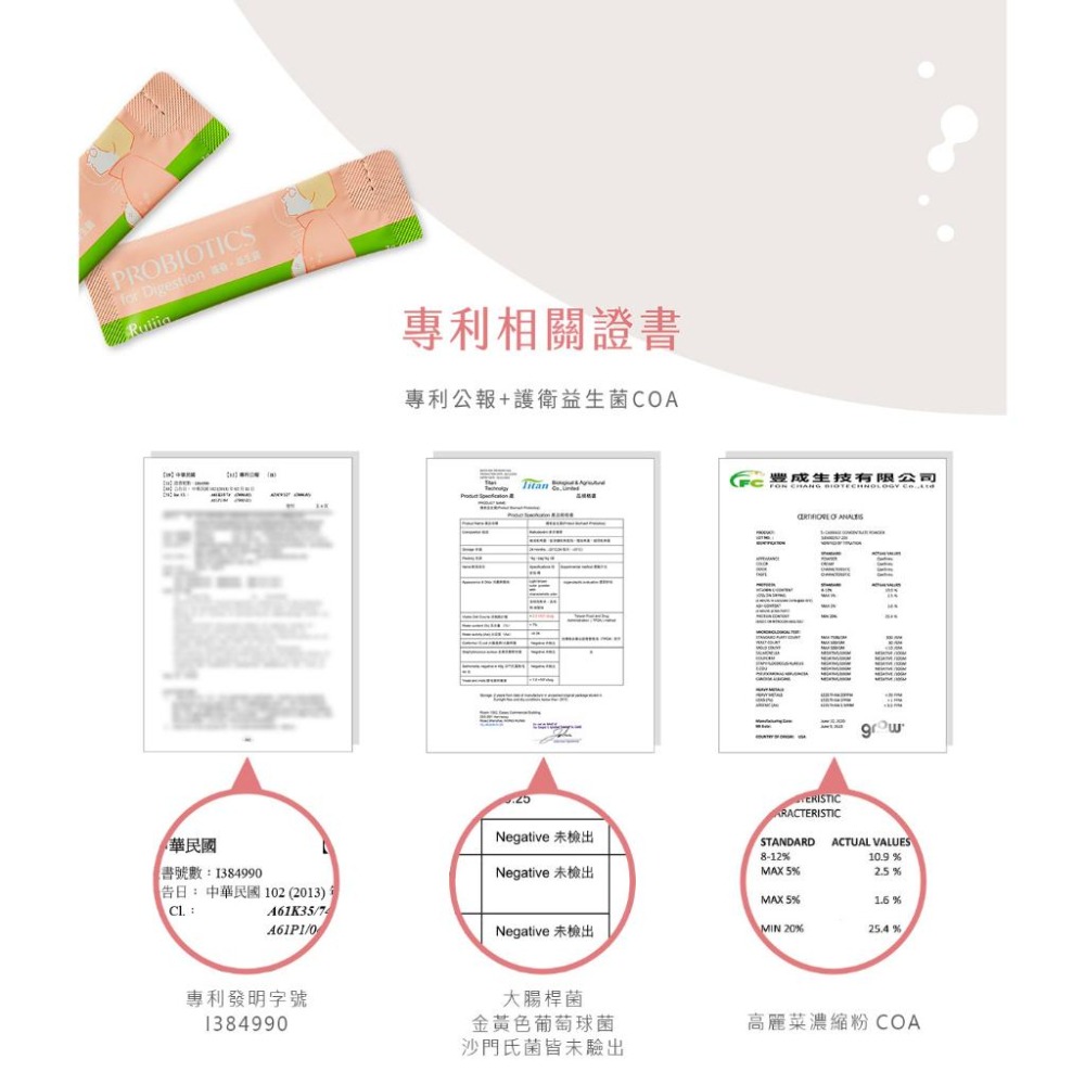 ★露奇亞Ruijia★消化(護衛)益生菌 65包/袋 杜邦專利菌種 西印度櫻桃 維生素U 維持消化道機能︱繁華中西藥局︱-細節圖9