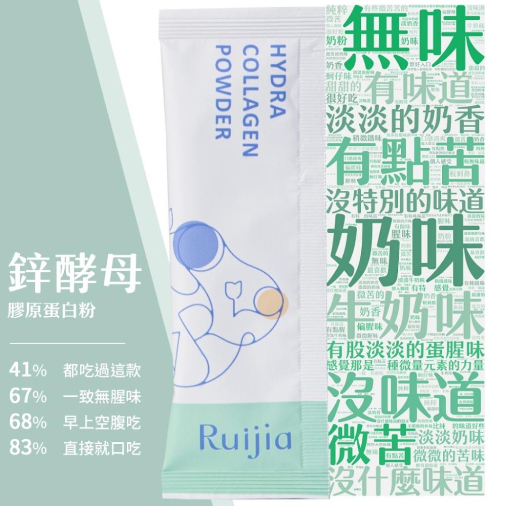 ★露奇亞Ruijia★ 鋅酵母膠原蛋白粉 65包/袋 賽洛美 天然鋅酵母 酪蛋白水解物 胜肽級膠原蛋白 ︱繁華中西藥局︱-細節圖2