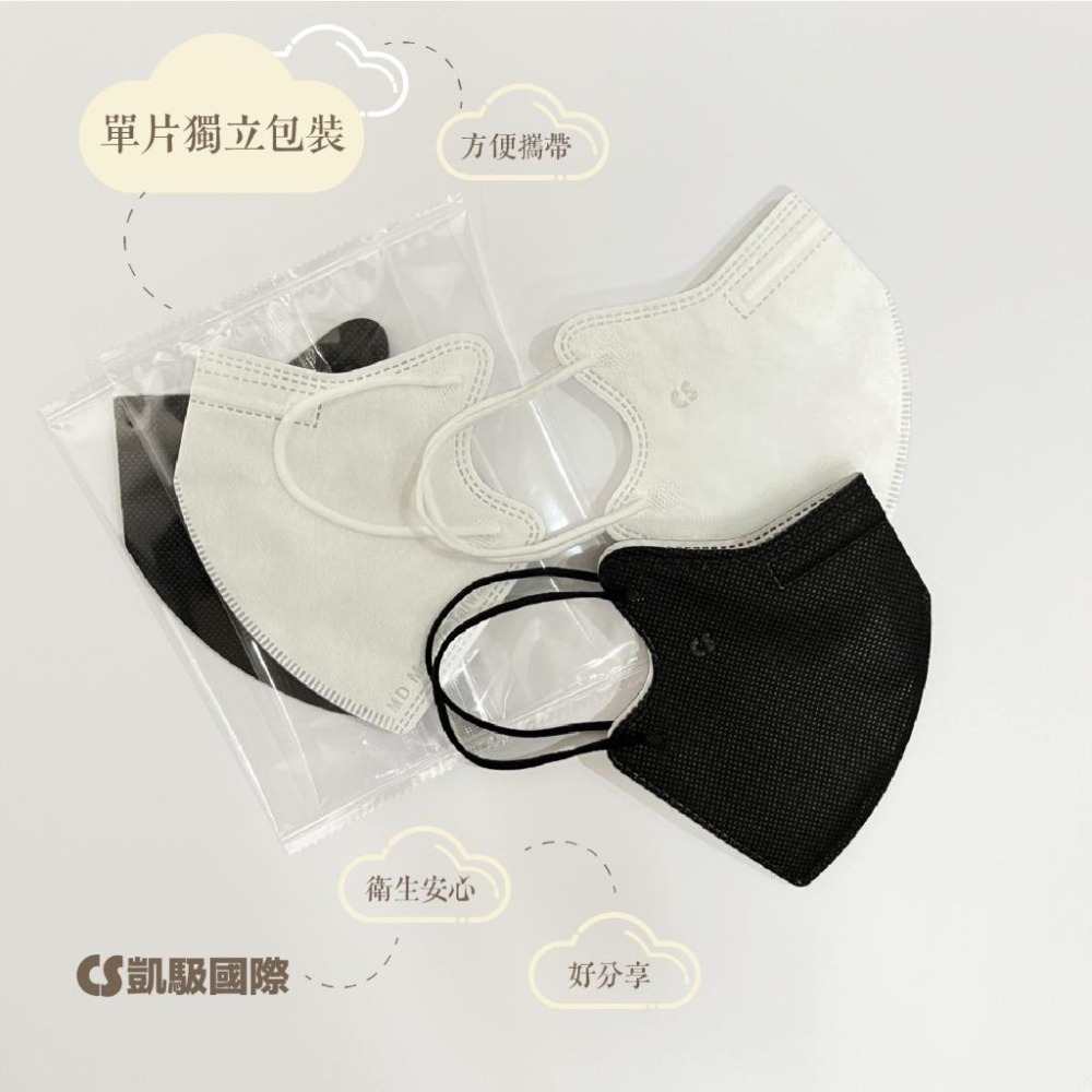 CS凱馺國際 3D立體醫療口罩 成人立體 醫用口罩 20入 3D立體 口罩  不脫妝 單片包裝 獨立包裝 台灣製-細節圖6