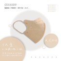 CS凱馺國際 3D立體 大童立體 小臉 成人立體  醫用口罩 20入 不脫妝 單片包裝 獨立包裝 台灣製-規格圖9