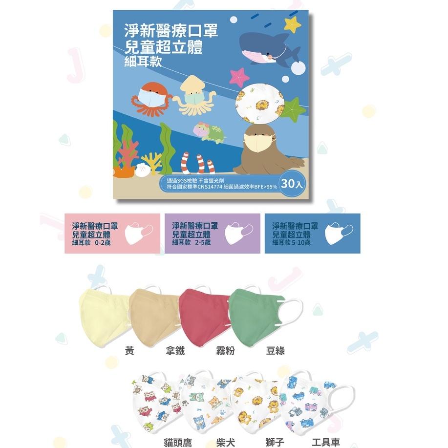 淨新 醫用口罩 兒童超立體 幼幼 幼童 超幼立體口罩 醫療口罩 3D 立體 細繩 30入 台灣製造 雙鋼印 現貨供應-細節圖2