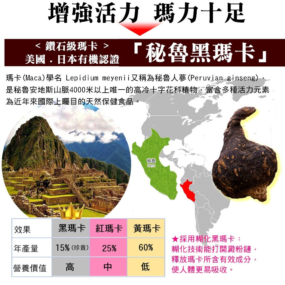 (免運) 好朋友 好威猛 L左旋精胺酸 一氧化氮 MACA(黑瑪卡)鹿茸+鋅+透納葉+法國多酚 (60顆/盒) 現貨供應-細節圖6