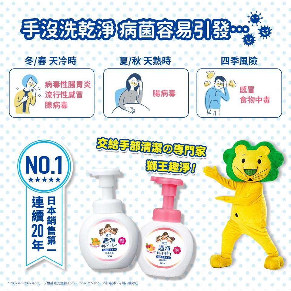 【快速出貨】★日本獅王★LION 泡沫洗手慕斯 洗手乳 洗手液 趣淨洗手慕斯 嬰幼兒洗手慕絲 泡泡 洗手︱繁華中西藥局︱-細節圖5