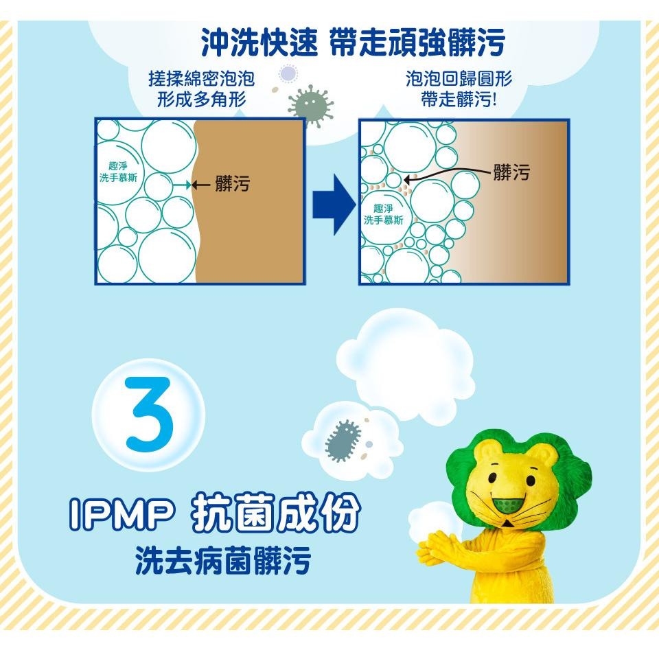 【快速出貨】★日本獅王★LION 泡沫洗手慕斯 洗手乳 洗手液 趣淨洗手慕斯 嬰幼兒洗手慕絲 泡泡 洗手︱繁華中西藥局︱-細節圖7