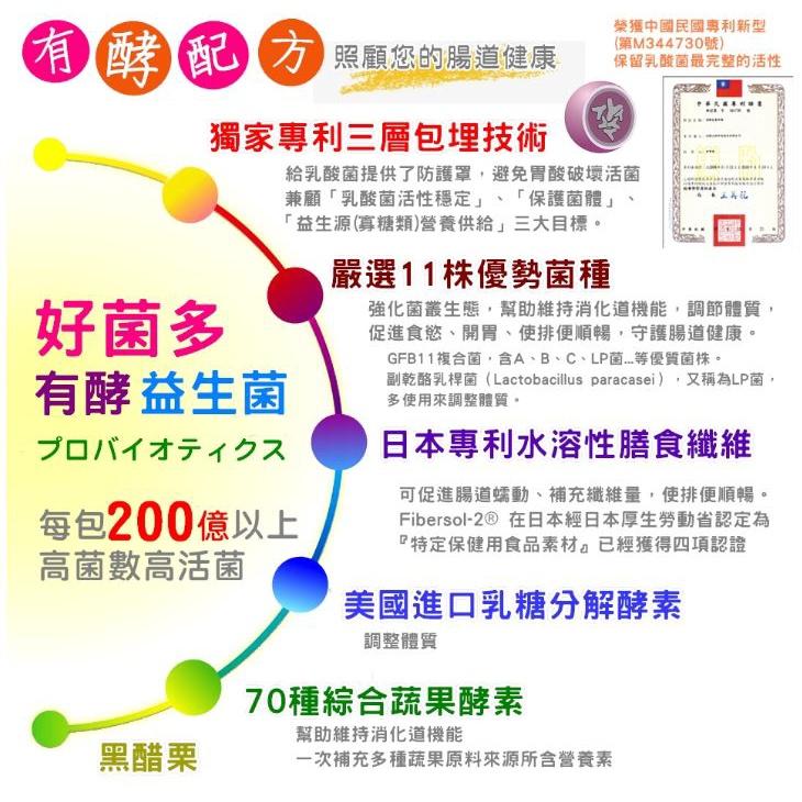 好朋友 好菌多 有酵益生菌 30包 蔬果酵素 膳食纖維 益生菌-細節圖3