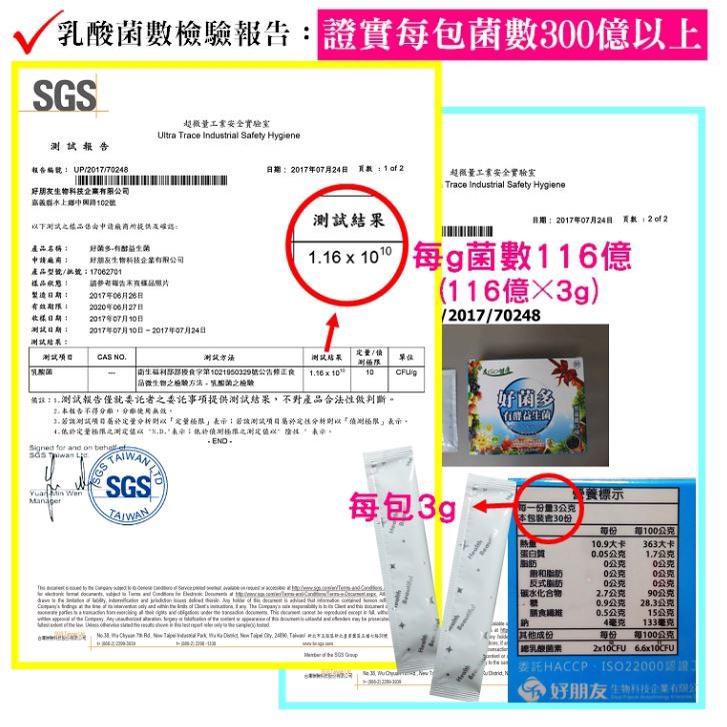 好朋友 好菌多 有酵益生菌 30包 蔬果酵素 膳食纖維 益生菌-細節圖7