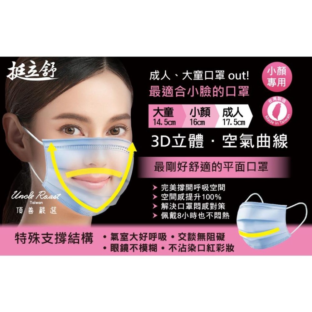 挺立舒 3D口罩 空氣曲線 是平面也是立體口罩 支架口罩 醫療口罩 雙鐵條專利設計 台灣製-細節圖2