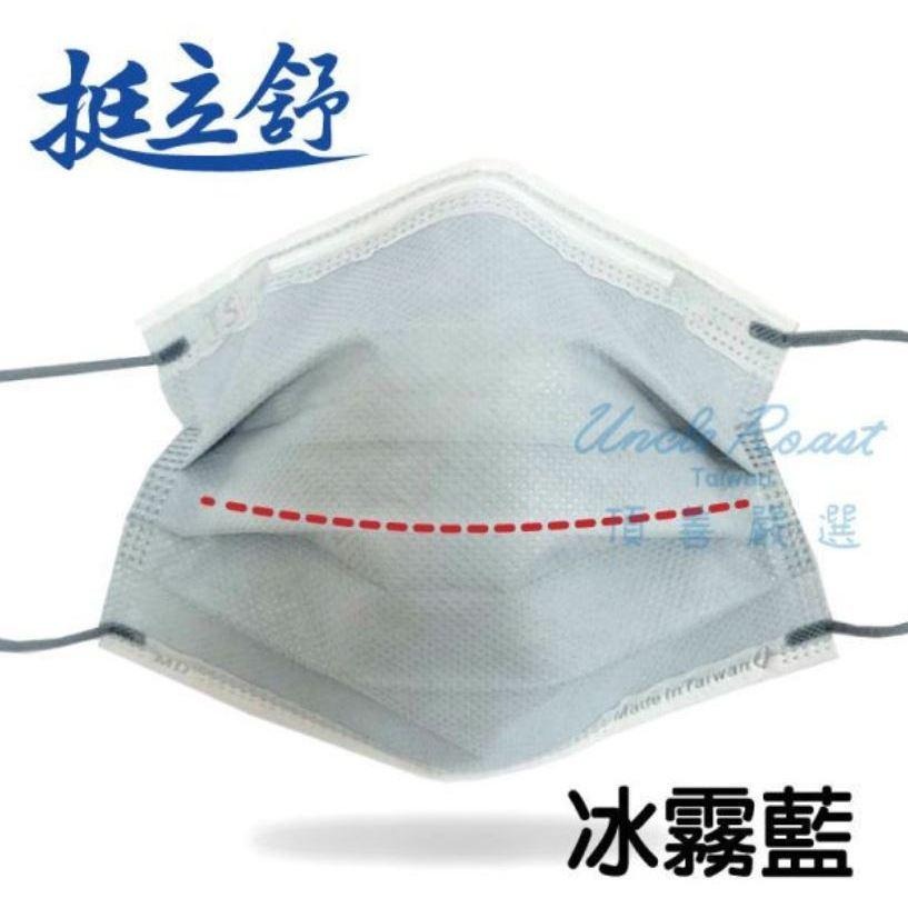 挺立舒 3D口罩 空氣曲線 是平面也是立體口罩 支架口罩 醫療口罩 雙鐵條專利設計 台灣製-細節圖5