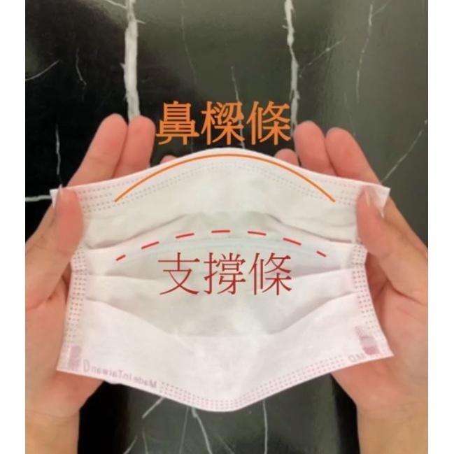 挺立舒 3D口罩 空氣曲線 是平面也是立體口罩 支架口罩 醫療口罩 雙鐵條專利設計 台灣製-細節圖9