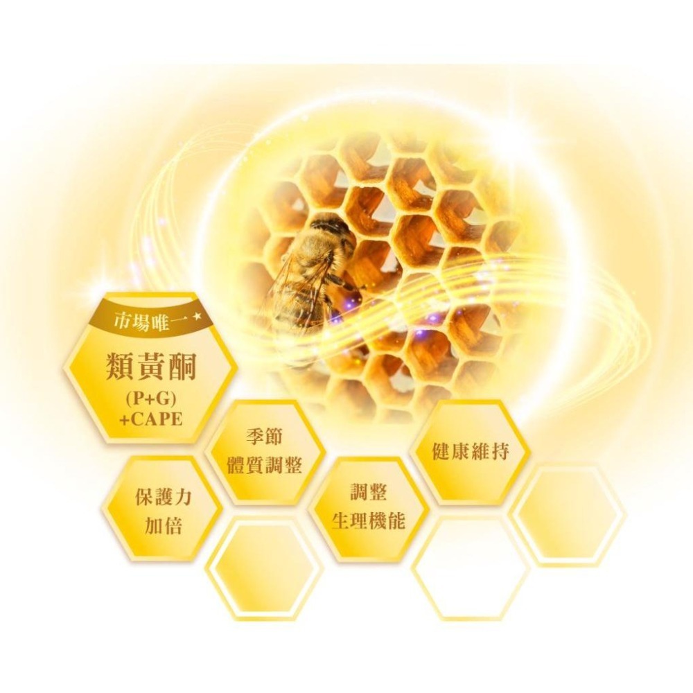 維奇 草本 CAPE Propol2 EMF 雙蜂膠 噴劑 30ml 義大利原裝進口-細節圖4