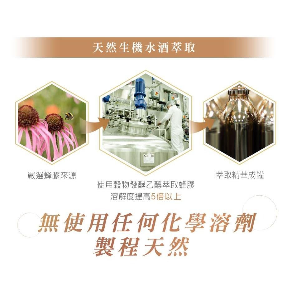 維奇 草本 CAPE Propol2 EMF 雙蜂膠 噴劑 30ml 義大利原裝進口-細節圖5