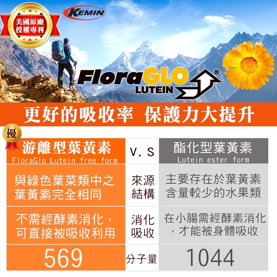 好朋友 FloraGlo 葉黃素 好明亮 LUTEIN30 游離型葉黃素 30mg 八合一複方膠囊 30顆/盒 全素可食-細節圖2