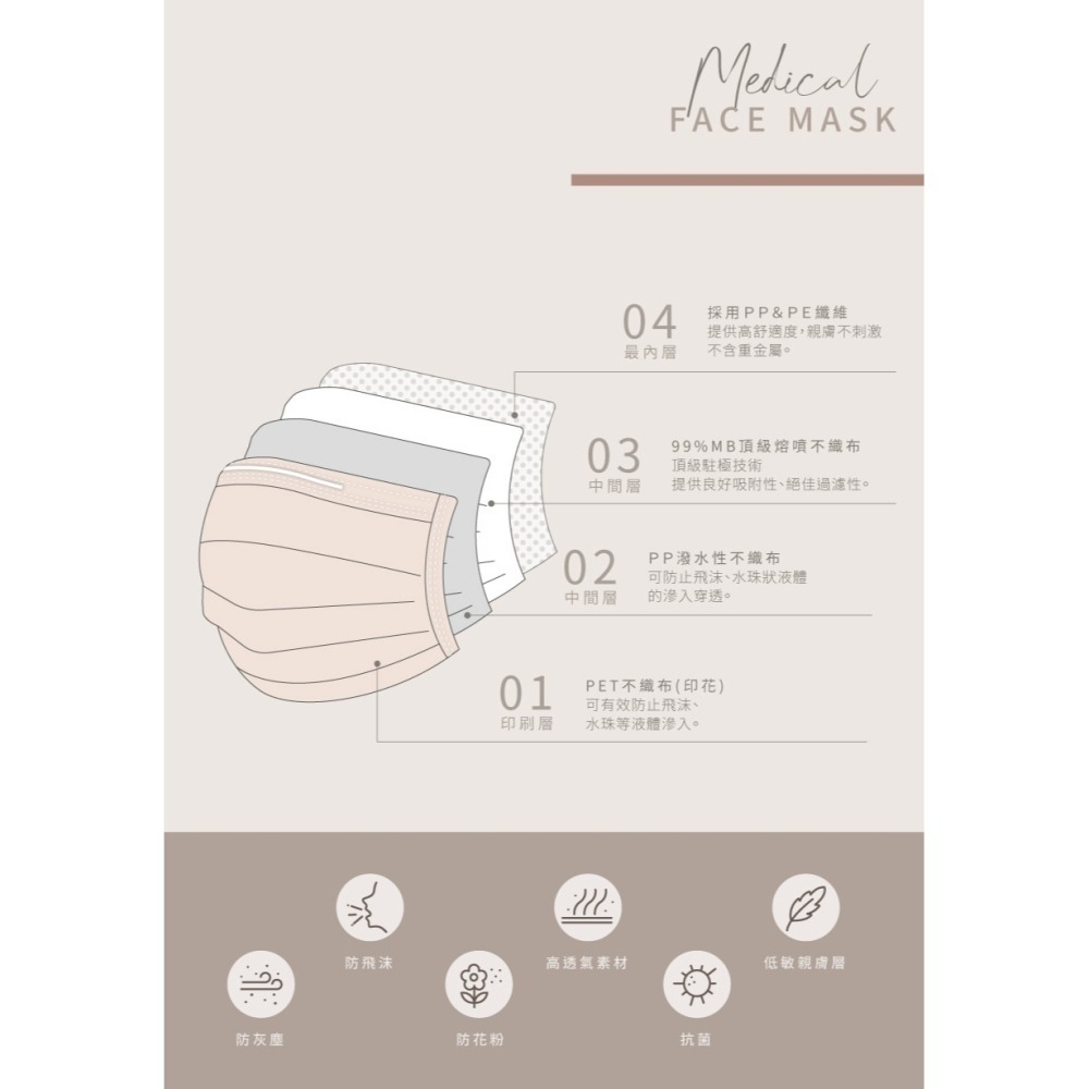 一心一罩 嫩嬰口罩 嬰兒口罩  寶寶口罩 3D立體 醫用口罩  10入 雙鋼印-細節圖5