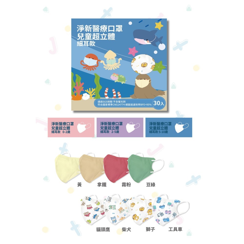 淨新 醫用口罩 兒童超立體 幼幼 幼童 超幼立體口罩 醫療口罩 3D 立體 細繩 30入 台灣製造 雙鋼印 現貨供應-細節圖2