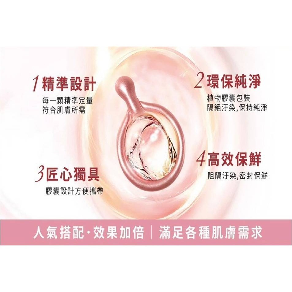 【臻奇肌】 超導植萃賦活眼膠 30粒/瓶｜繁華中西藥局｜-細節圖2