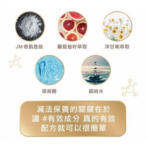 【臻奇肌】 超效保濕修護精華 奇肌鉑金瓶 15ML/瓶 雙瓶組｜繁華中西藥局｜-細節圖7