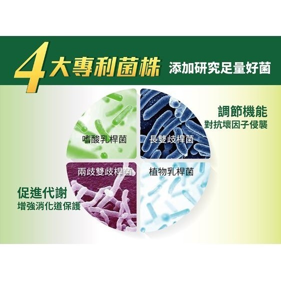 達特仕 安力慎 活化勝 複方膠囊 60顆/盒 四大益菌 植物萃取 低磷鉀 調節 飲食管理者-細節圖4