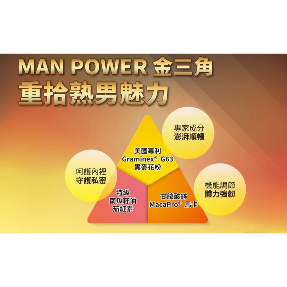 達特仕 攝立仕 60粒/盒 南瓜籽油 黑麥花粉 甘胺酸鋅 馬卡 蕁麻根 男性順暢 解放困難｜繁華中西藥局｜-細節圖4