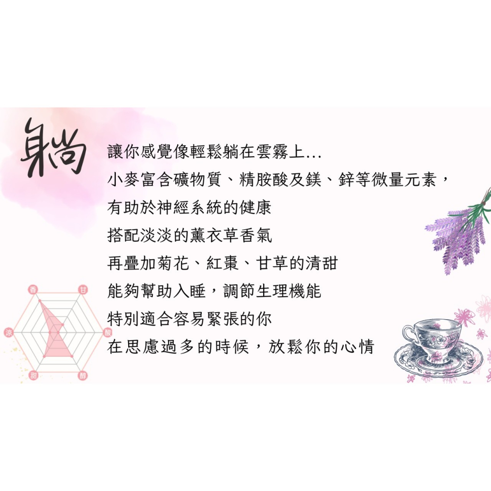 【漢方茶包】拾貳盞 漢方草本茶包 退火 袪濕 解膩  抗氧化 補肝腎 助消化 紓壓 防禦 繁華中西藥局-細節圖3