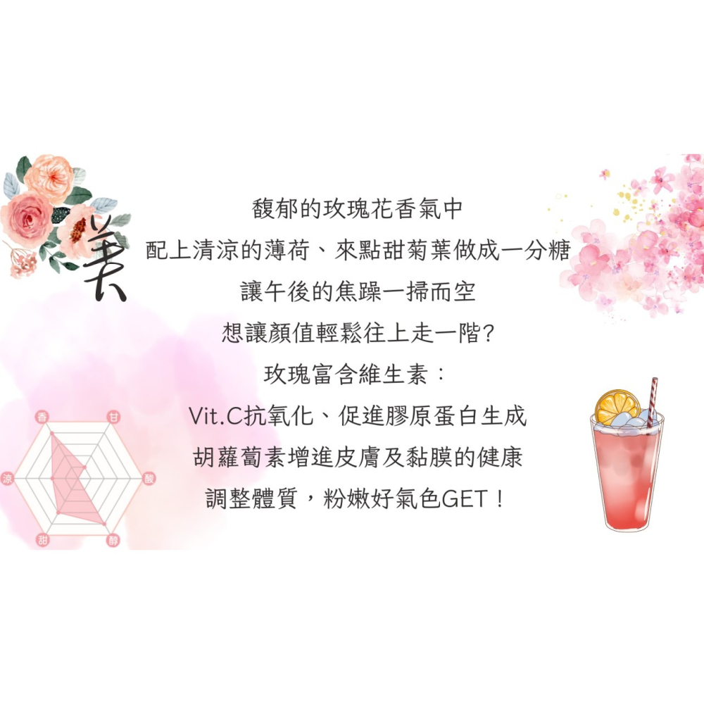 【漢方茶包】拾貳盞 漢方草本茶包 退火 袪濕 解膩  抗氧化 補肝腎 助消化 紓壓 防禦 繁華中西藥局-細節圖4