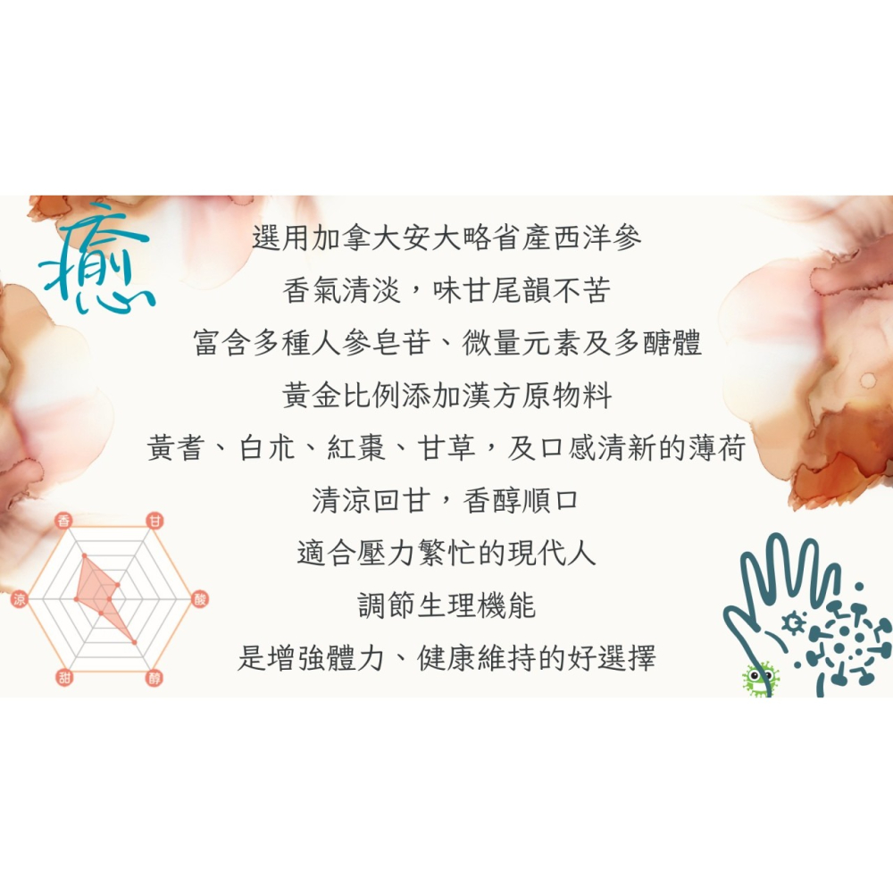 【漢方茶包】拾貳盞 漢方草本茶包 退火 袪濕 解膩  抗氧化 補肝腎 助消化 紓壓 防禦 繁華中西藥局-細節圖10