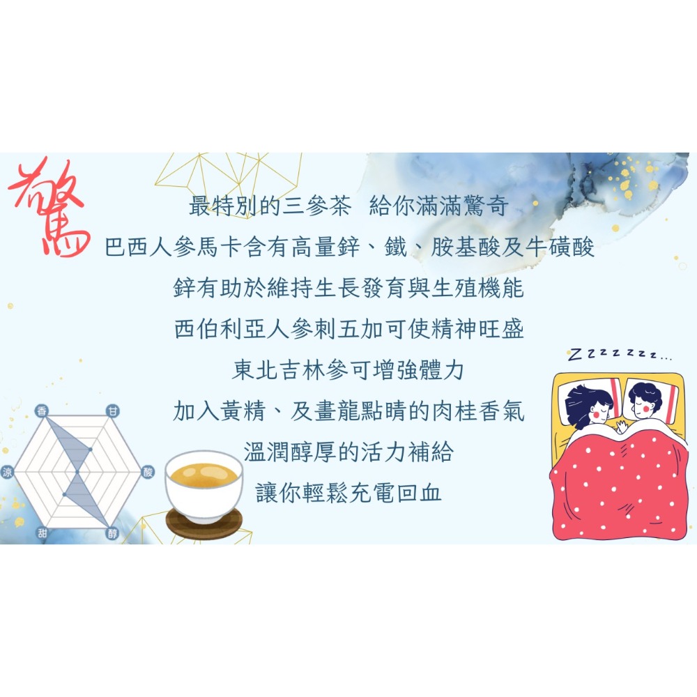 【漢方茶包】拾貳盞 漢方草本茶包 退火 袪濕 解膩  抗氧化 補肝腎 助消化 紓壓 防禦 繁華中西藥局-規格圖11