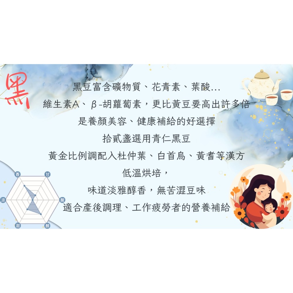 【漢方茶包】拾貳盞 漢方草本茶包 退火 袪濕 解膩  抗氧化 補肝腎 助消化 紓壓 防禦 繁華中西藥局-規格圖11