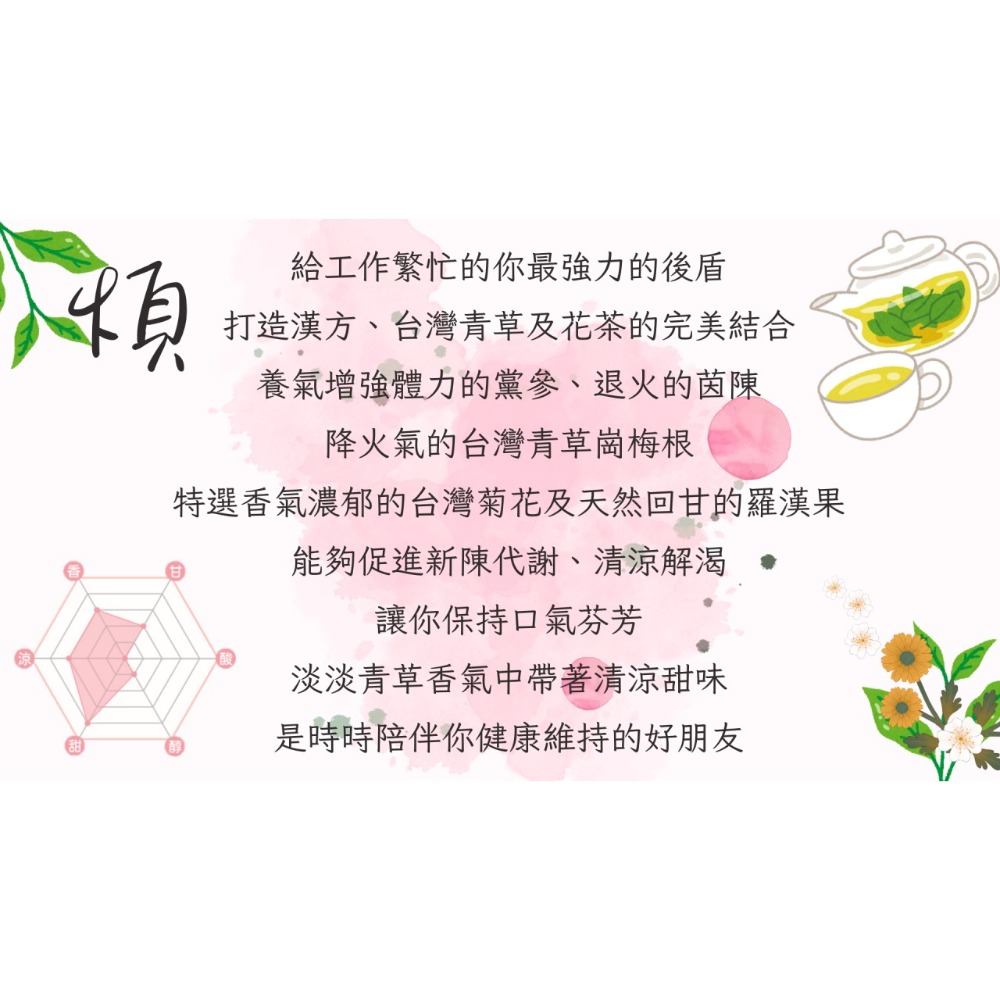 【漢方茶包】拾貳盞 漢方草本茶包 退火 袪濕 解膩  抗氧化 補肝腎 助消化 紓壓 防禦 繁華中西藥局-規格圖11