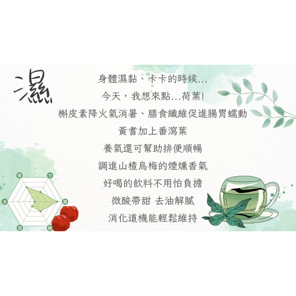 【漢方茶包】拾貳盞 漢方草本茶包 退火 袪濕 解膩  抗氧化 補肝腎 助消化 紓壓 防禦 繁華中西藥局-規格圖11
