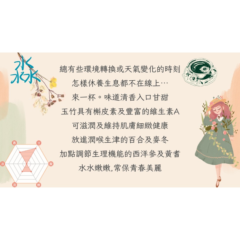 【漢方茶包】拾貳盞 漢方草本茶包 退火 袪濕 解膩  抗氧化 補肝腎 助消化 紓壓 防禦 繁華中西藥局-規格圖11