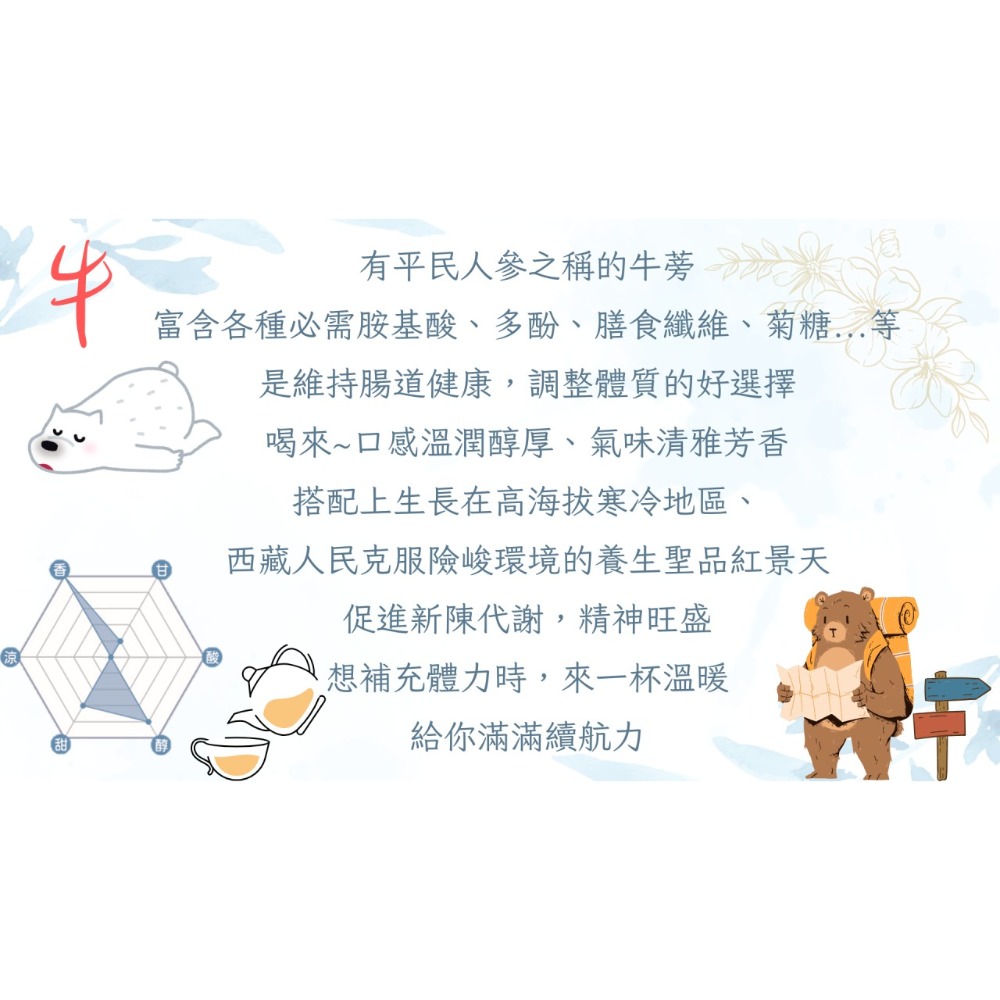 【漢方茶包】拾貳盞 漢方草本茶包 退火 袪濕 解膩  抗氧化 補肝腎 助消化 紓壓 防禦 繁華中西藥局-規格圖11