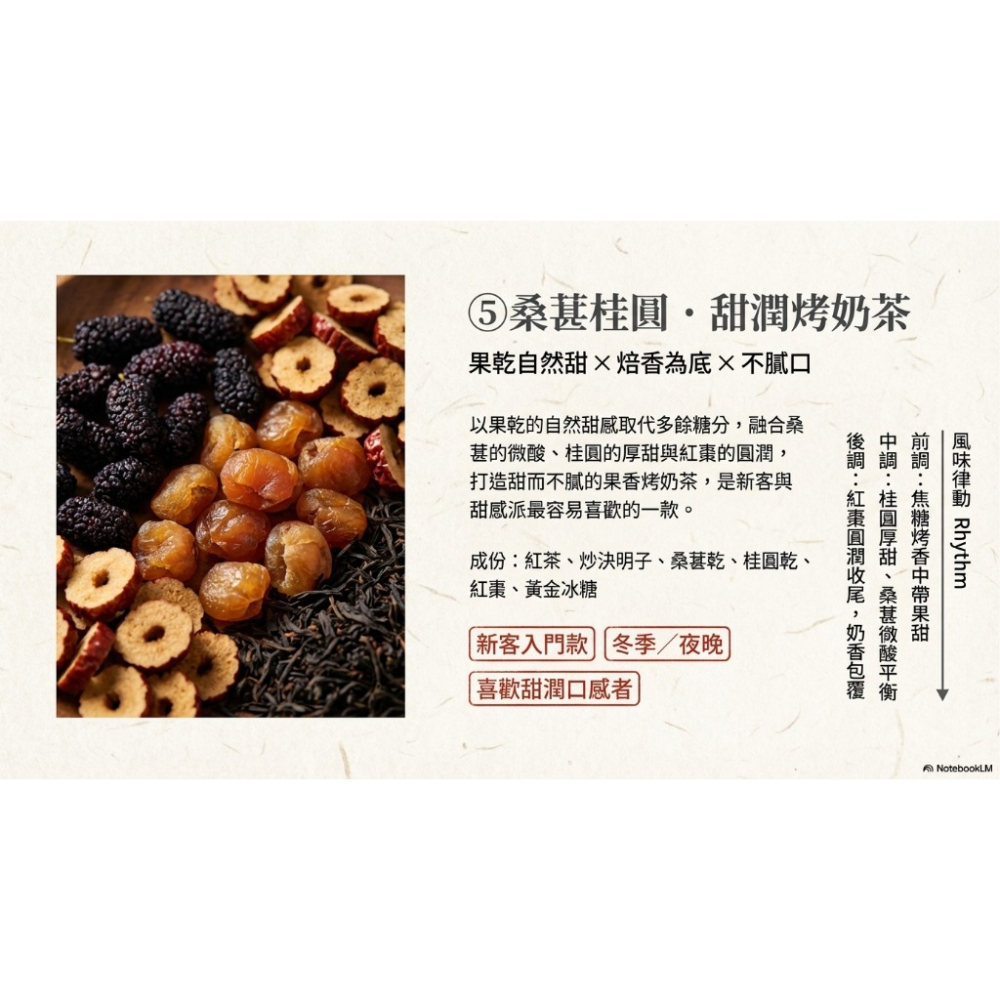 藥師焙香 香料烤奶茶 漢方烤奶茶 鍋煮烤奶茶 交換禮物 露營必備 節日氣氛｜繁花茶館｜繁華中西藥局｜-細節圖7